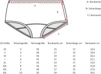 PFLEGE POINT® Damen Inkontinenz-Slip Mauritius PROtect weiß XL